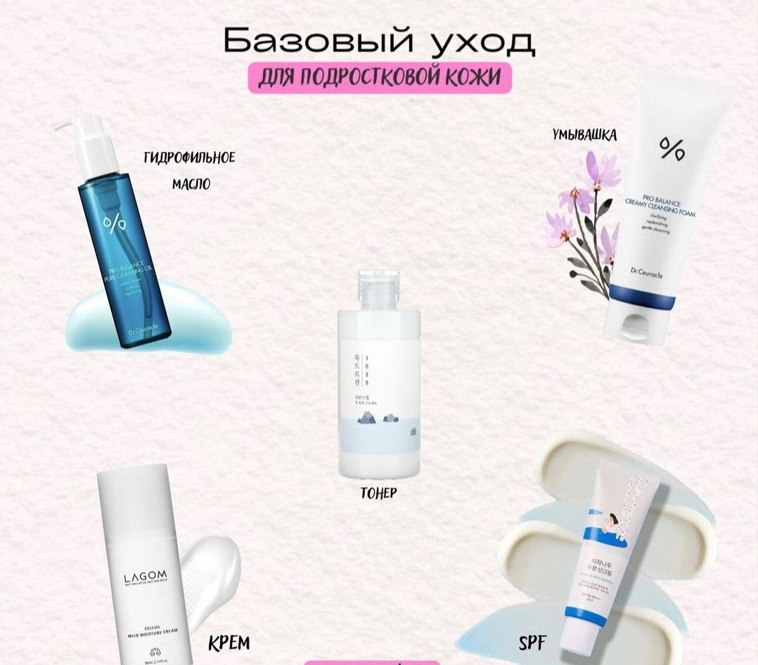 Купить Round Lab Подарочный набор для подростковой кожи набор уходовой ...