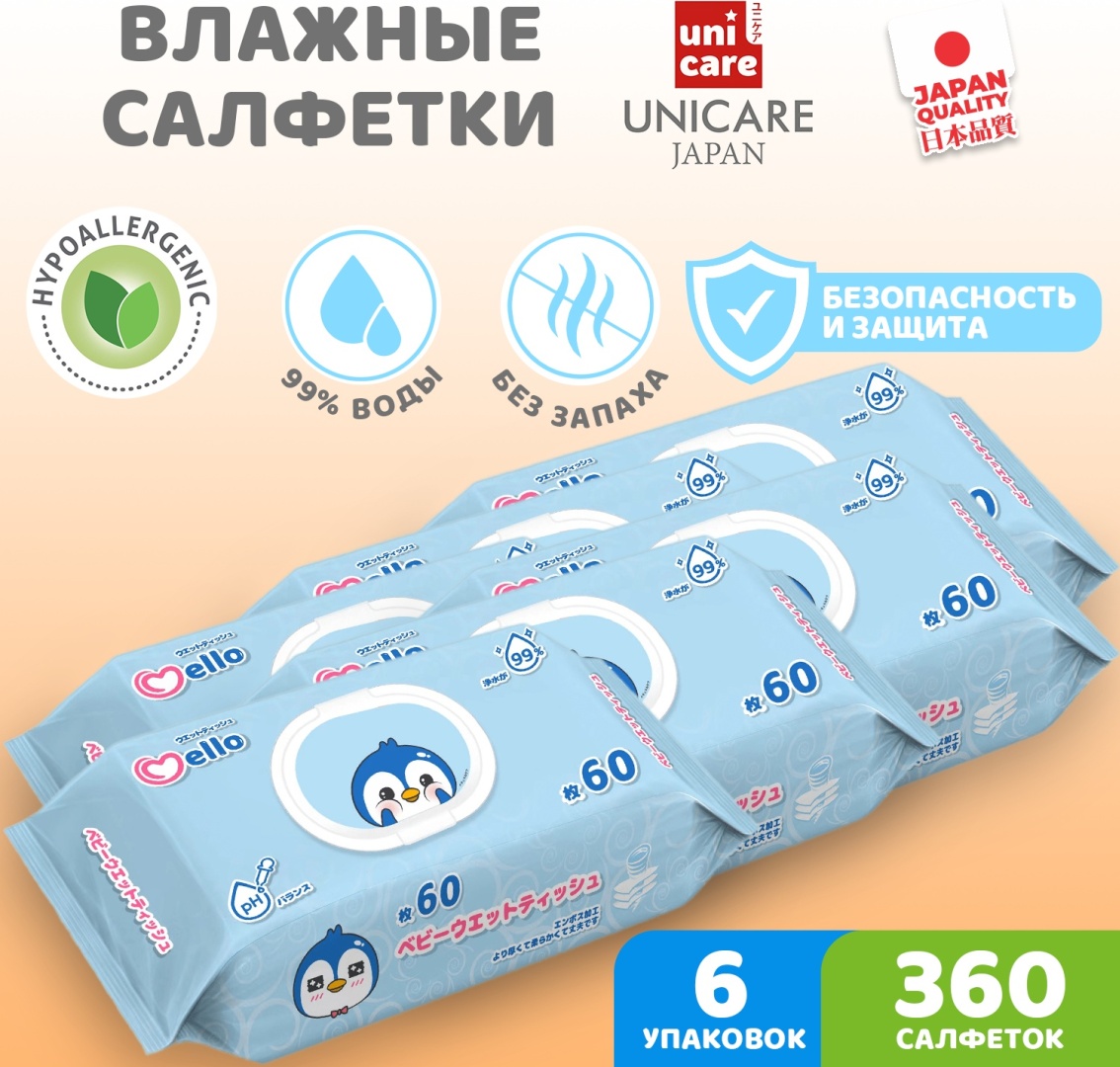 Влажные салфетки Mello 030829608 360 шт