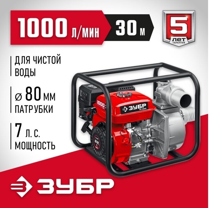 ЗУБР МП-1000