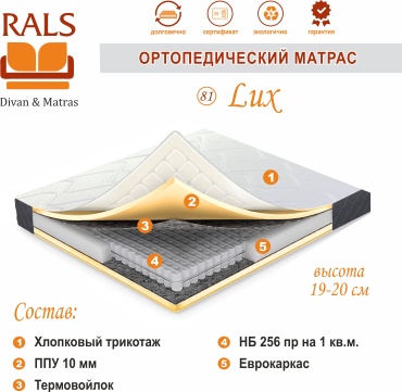 Матрас RALS 81 New Lux, 90x200x20 см