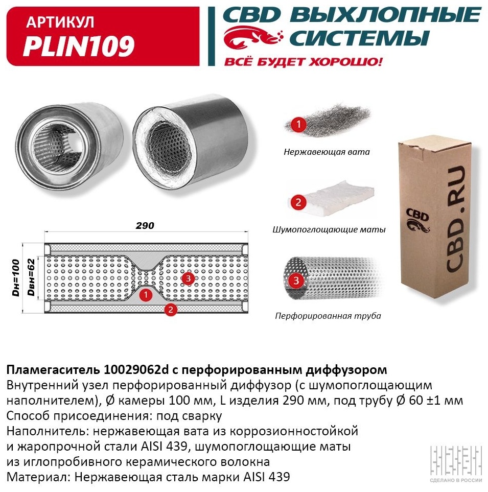 CBD пламегаситель PLIN109