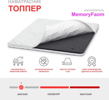 Топпер SoftMatras MemoryCloud, 160x200x6 см, чехол трикотаж, вискоза