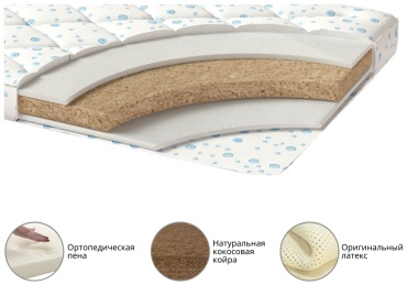 Топпер EcoSon Prestige с резинами, 150x200x8 см