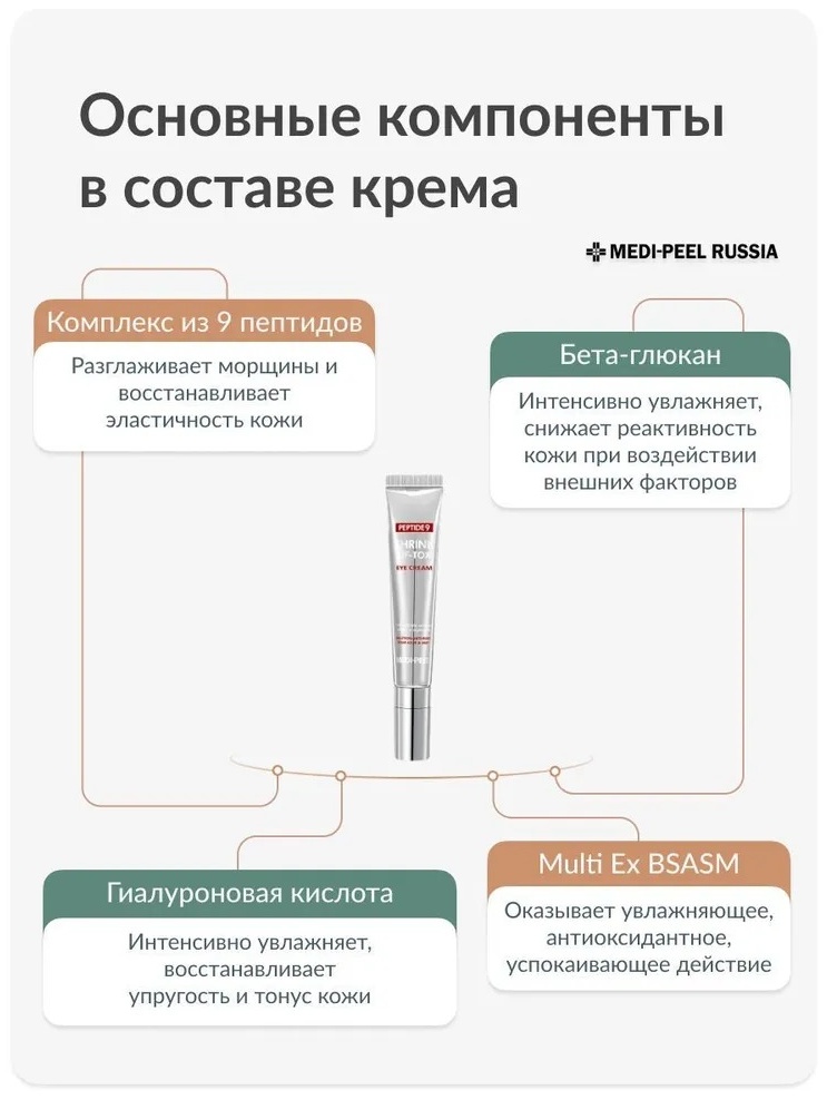 MEDI-PEEL крем Peptide 9 Shrink Lif-Tox для области вокруг глаз 20 мл, фото 5