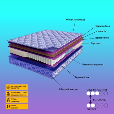 Матрас Jatsai Matras Orthoped comfort plus, 115x200x17 см