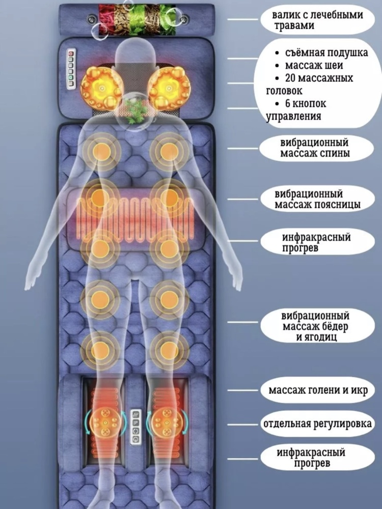 Жас лесбиянка порно