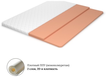 Топпер EcoSon Luxe с резинами, 100x185x6 см
