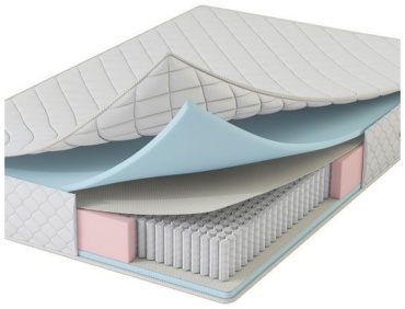 Матрас ALI HOME Loro-C, 90x160x20 см, чехол жаккард