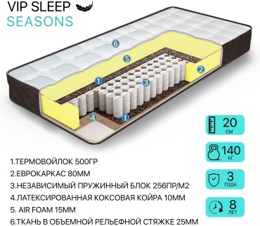 Матрас VIP SLEEP SEASONS, 140x190x20 см