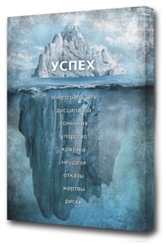 Seven Art постер на холсте Мотиватор Успех 40х60 см 40x60 см