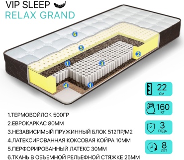 Матрас VIP SLEEP RELAX GRAND, 90x195x22 см