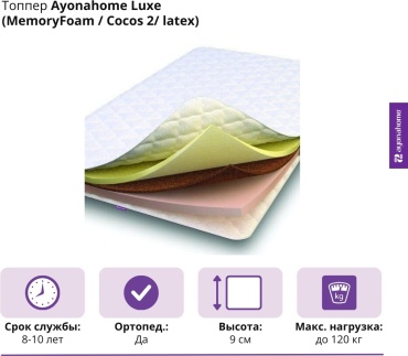 Топпер Ayonahome Luxe (MemoryFoam / Cocos 2/ latex), 220x220x9 см