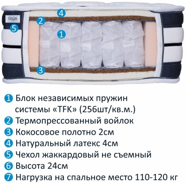 Матрас Dream Lab Максимус PLUS 750, 75x170x24 см