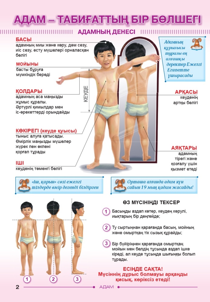 Шалбарына иісін салып, келді. Үлкен мүшесі бар қара жігіт пен кемпірлер