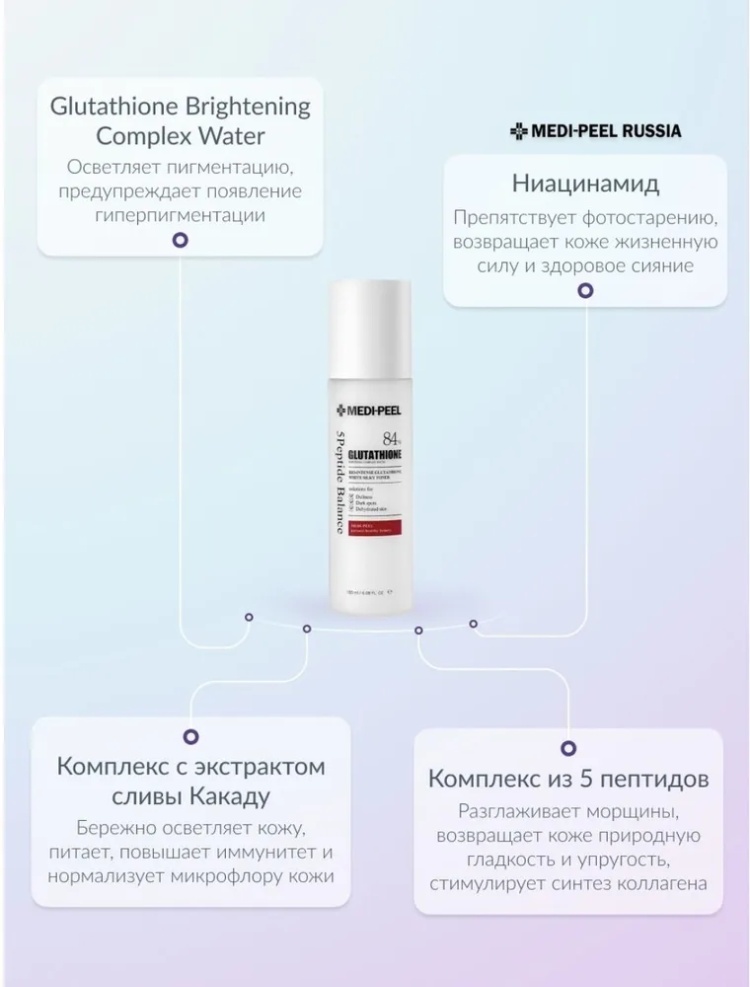 Купить MEDI-PEEL тонер Bio-Intense Glutathione White 180 мл в Алматы – Магазин на