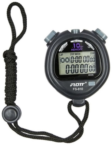 Kerimsport 10
