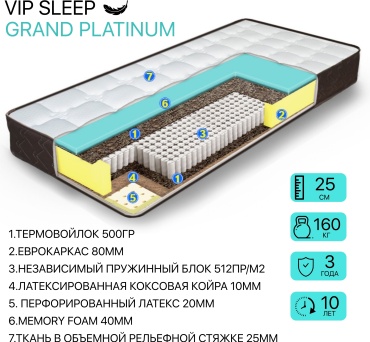Матрас VIP SLEEP GRAND PLATINUM, 150x195x25 см