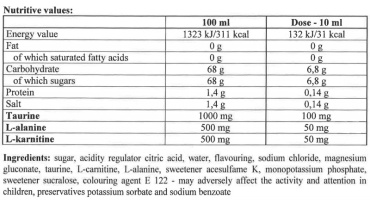 Фото 2