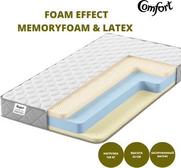 Матрас Comfort Foam effect MemoryFoam & Latex, 195x200x22 см