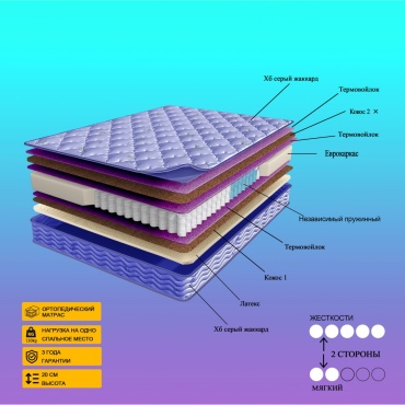 Матрас Rahat Sleep Uno Lateks Mix, 75x200x21 см
