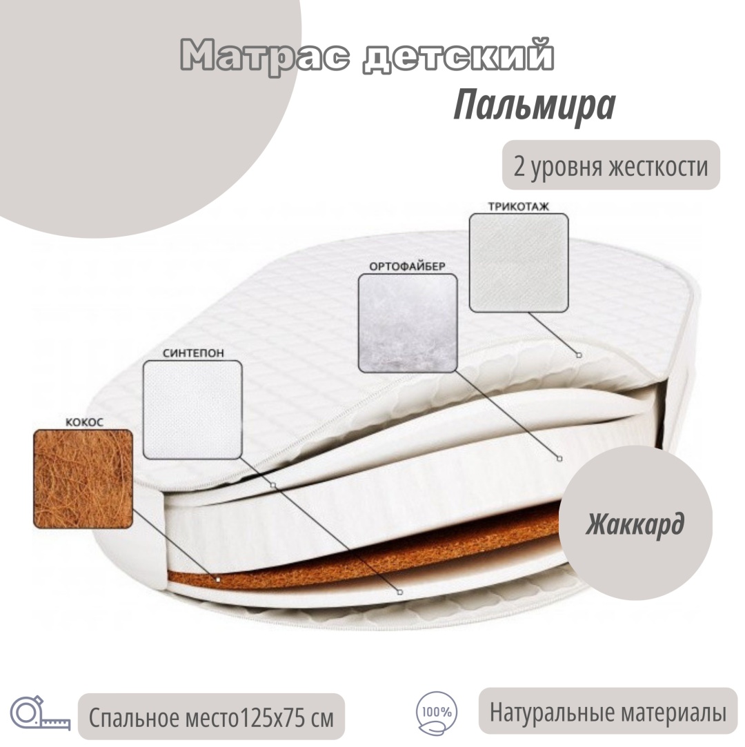 Детский матрас Мишутка Пальмира 75x125x9 см, беспружинный, трикотаж