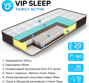 Матрас VIP SLEEP FAMILY ACTIVE, 80x195x20 см