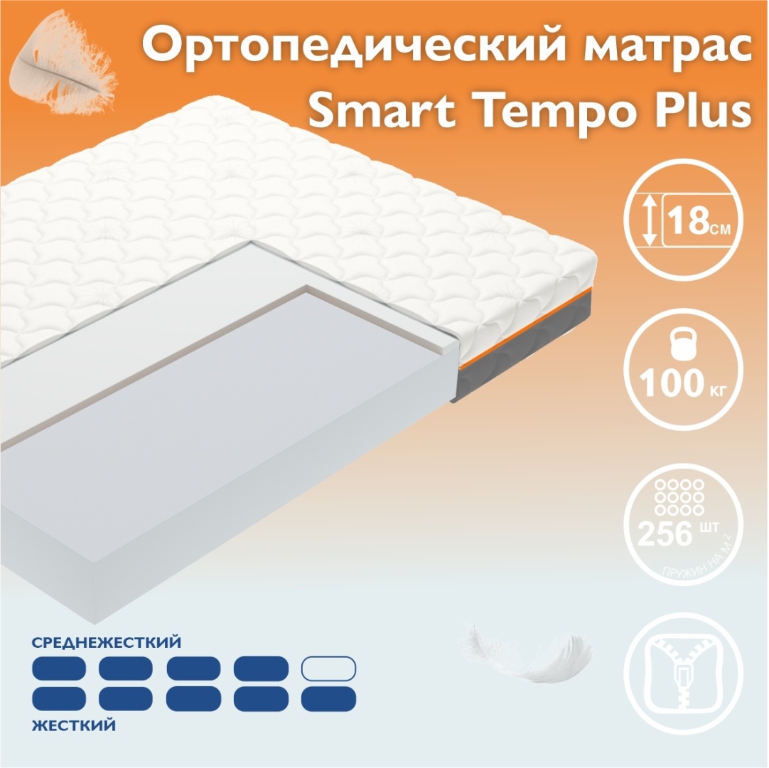 Купить Матрас Vegas Tempo Plus, 90x200x18 см, чехол сarbon в Алматы ...