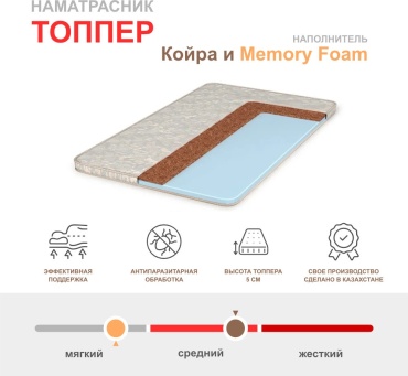 Топпер SoftMatras GreenMemory, 160x200x7 см, чехол трикотаж, вискоза