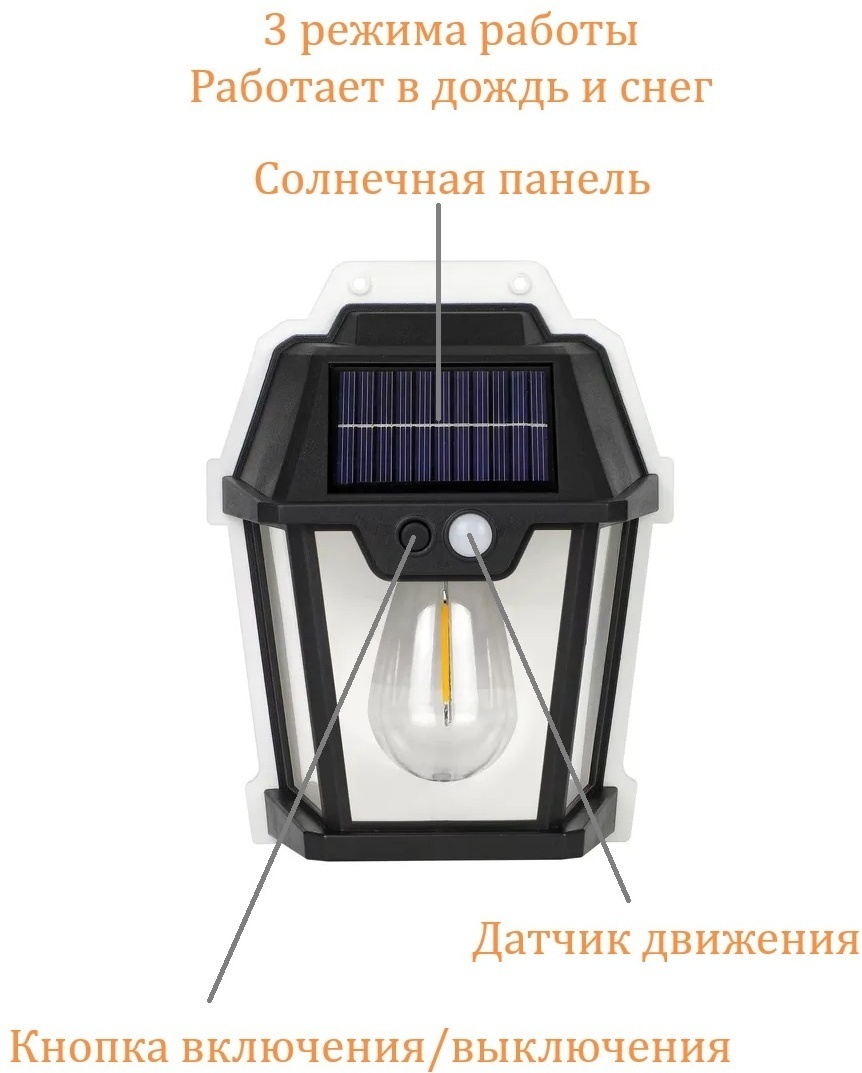 Уличный светильник настенный Solar 18 Вт 17 см