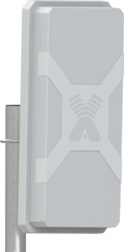 Антэкс Nitsa-5 MIMO 2x2