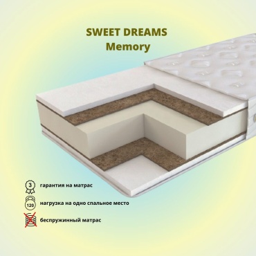 Матрас LAVKa SWЕET DRЕAMS Memory, 65x130x20 см, чехол вискоза, жаккард