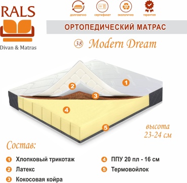 Матрас RALS 38 Modern Dream, 160x200x24 см