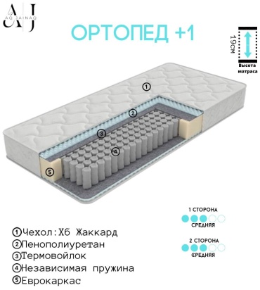 Матрас AQ JAINAQ 862387, 60x180x19 см