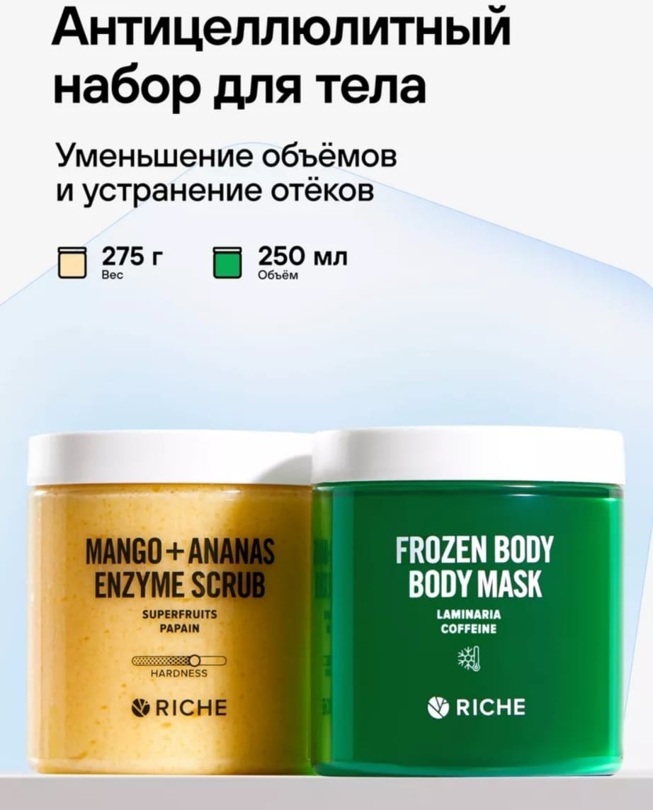 RICHE Антицеллюлитный набор для тела для женщин