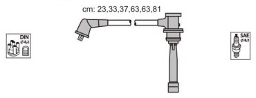 Свечные провода Slon SLN033