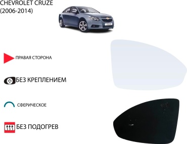 Зеркальный элемент 519599 правое для Chevrolet Cruze 2009-2016