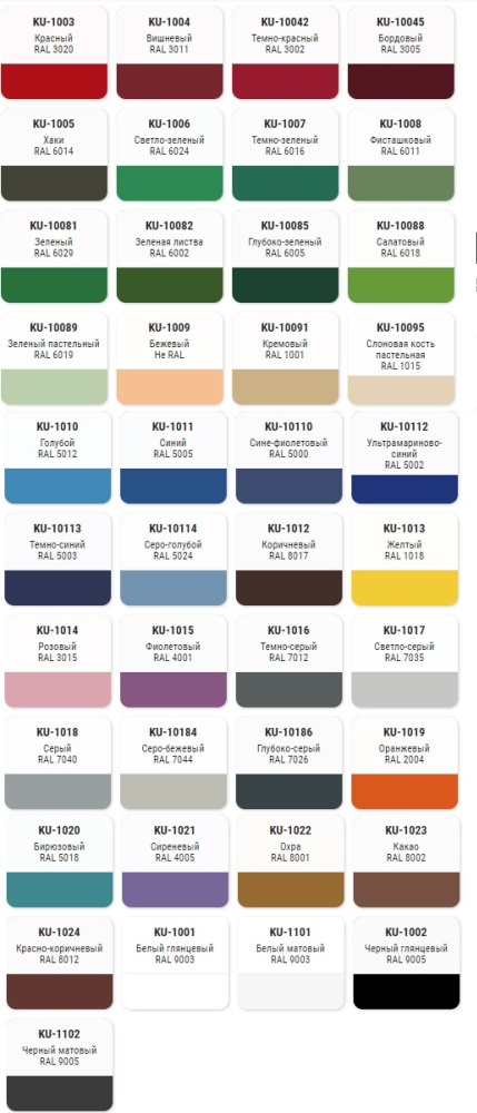 Купить Kudo эмаль универсальная 3P синий 520 мл в кредит в Алматы ...