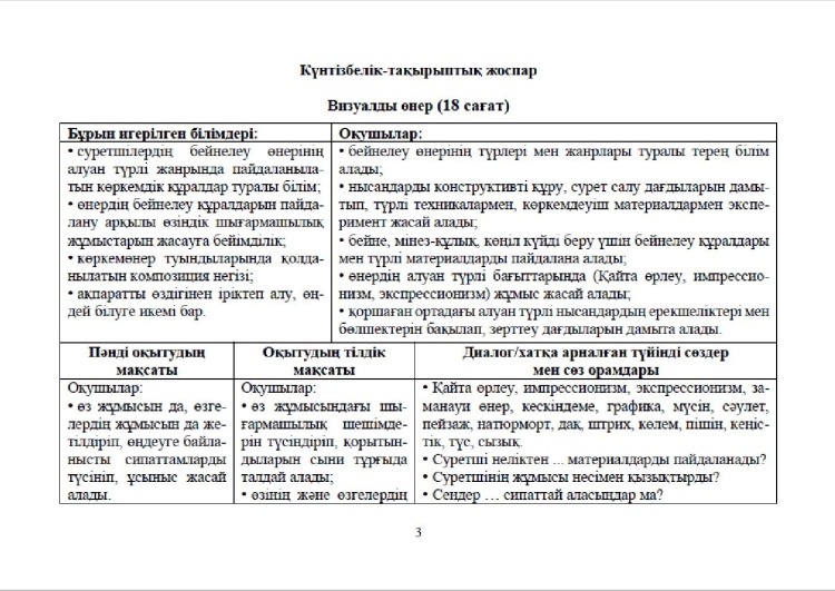 Ит стиліндегі кисканың жақыннан түсірілген фотосы Тәжікстандық жұп секс