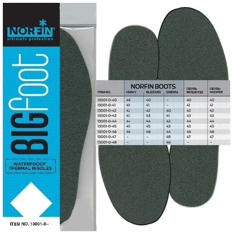 NORFIN Bigfoot R 65506