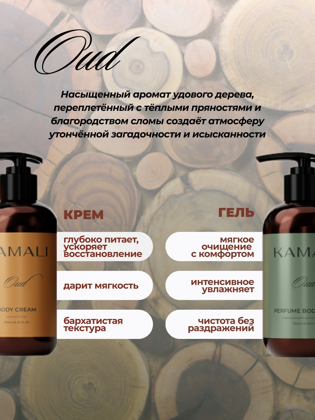 KAMALI OUD cream & body wash набор для тела для женщин, фото 2