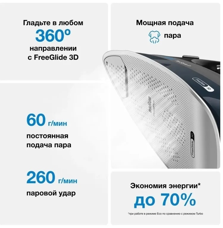 Утюг Braun TexStyle 9 SI9682DB черный, синий — фото 6