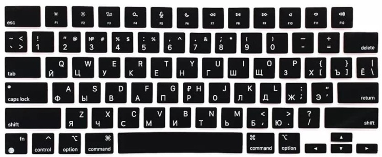 Защитная накладка CLASSNO для CS-US MacBook Air 13.6