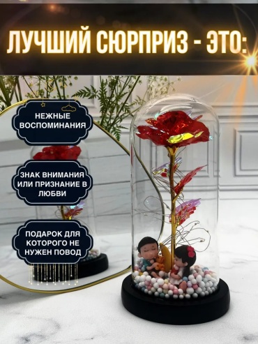 Роза в колбе 20 см
