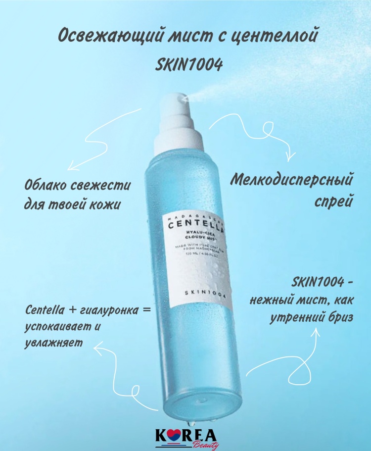 Skin1004 мист Hyalu-cica Cloudy 120 мл