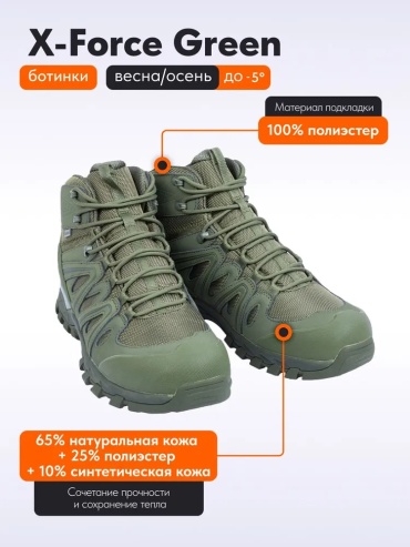 Ботинки Remington Ботинки Remington Boots X-FORCE RB4442-306 44