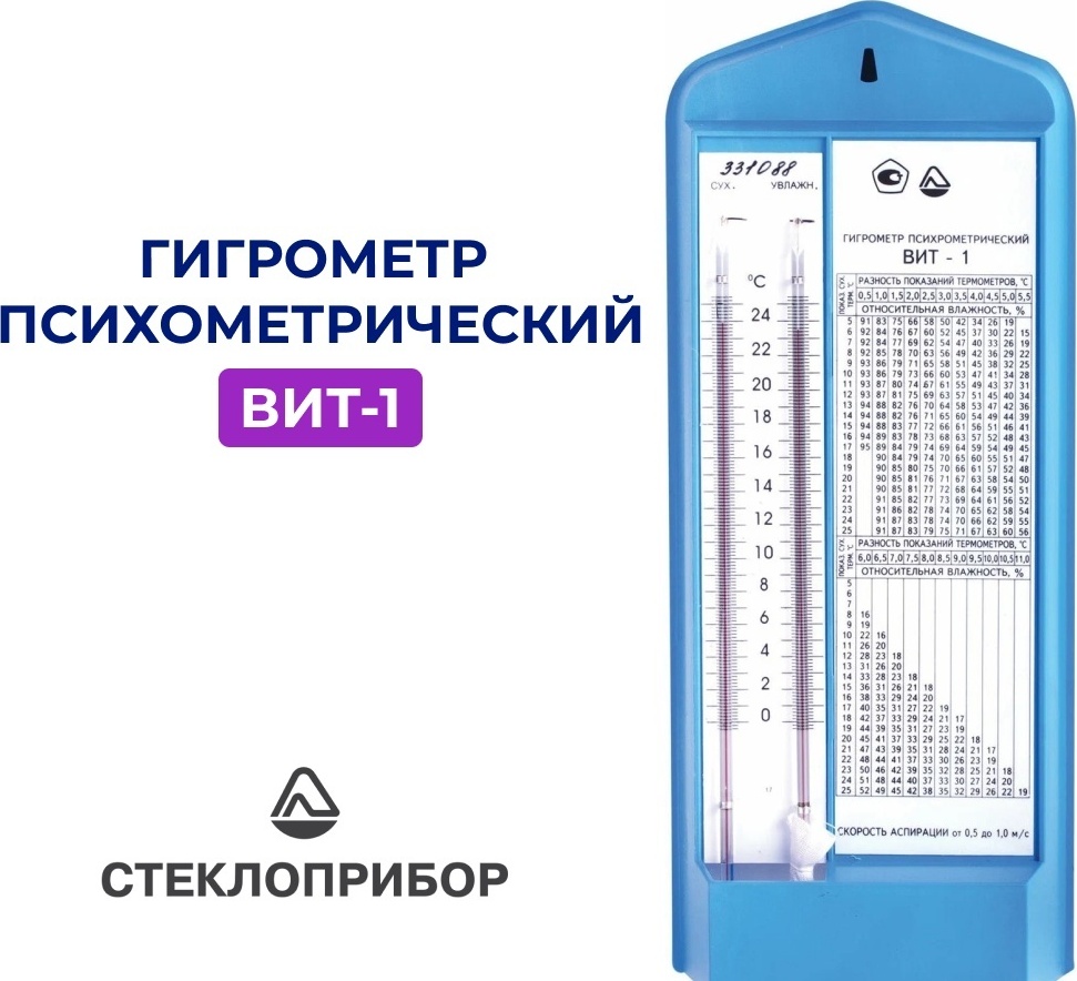 Стеклоприбор гигрометр ВИТ - 1 комплектация