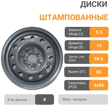 АвтоВаз 2170 5.5x14/4x98 D58.6 ET35 4 диска серый