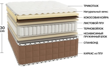 Матрас Diamond MILANA LUX-2, 90x200x30 см