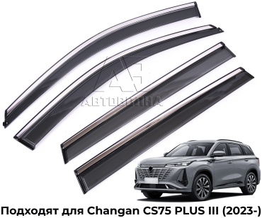 АВТОВОЛНА DOCCS75P19X для Changan CS75 Plus 2019-2025