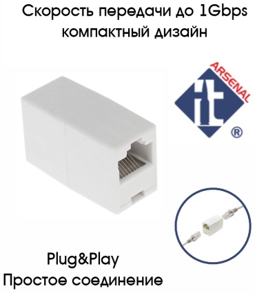 Переходник IT-ARSENAL RJ-45 - RJ-45 ITA-PCRJ45